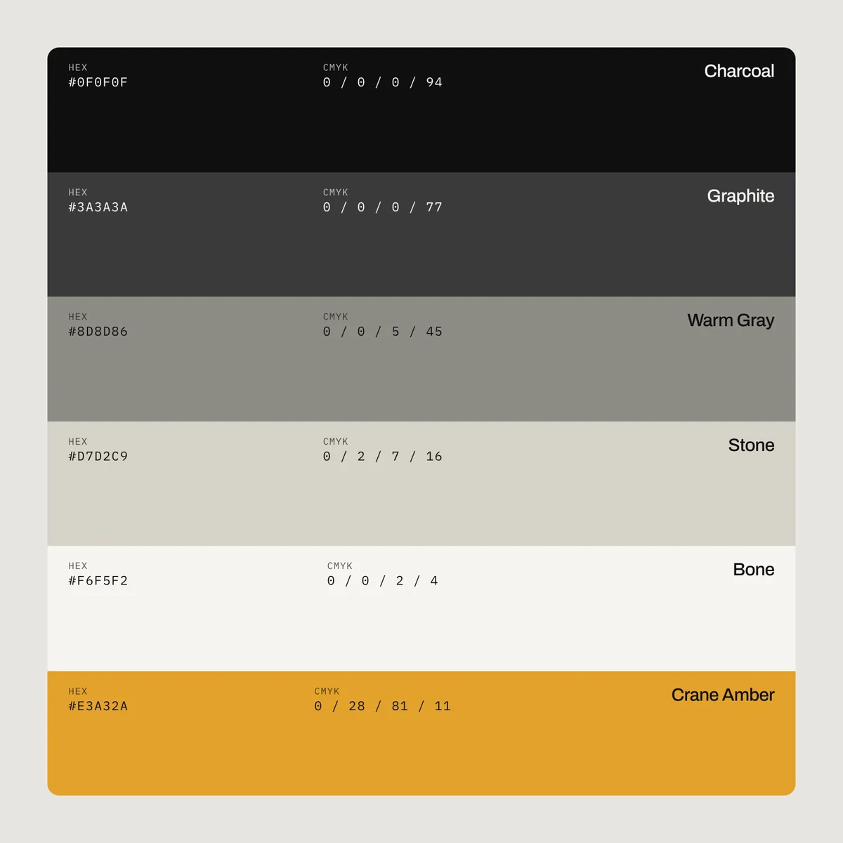 Colour palette: Charcoal #0F0F0F, Graphite #3A3A3A, Warm Gray #8D8D86, Stone #D7D2C9, Bone #F6F5F2 and Crane Amber #E3A32A
